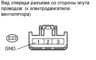COROLLA, AURIS. ZZE150 ZRE151,152 NDE150.Кондиционирование Воздуха.Система Кондиционирования (Для Автоматического Кондиционера).Система Кондиционирования (Для Автоматического Кондиционера)  Цепь Электродвигателя Вентилятора