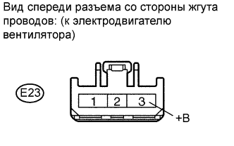 COROLLA, AURIS. ZZE150 ZRE151,152 NDE150.Кондиционирование Воздуха.Система Кондиционирования (Для Автоматического Кондиционера).Система Кондиционирования (Для Автоматического Кондиционера)  Цепь Электродвигателя Вентилятора