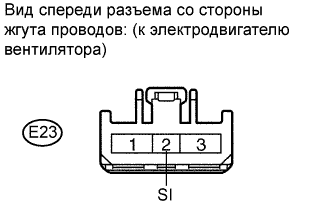 COROLLA, AURIS. ZZE150 ZRE151,152 NDE150.Кондиционирование Воздуха.Система Кондиционирования (Для Автоматического Кондиционера).Система Кондиционирования (Для Автоматического Кондиционера)  Цепь Электродвигателя Вентилятора