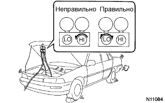 COROLLA, AURIS. ZZE150 ZRE151,152 NDE150.Кондиционирование Воздуха.Система Кондиционирования (Для Автоматического Кондиционера).Система Кондиционирования (Для Кондиционера С Ручным Управлением)  Меры Предосторожности