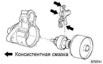 COROLLA, AURIS. ZZE150 ZRE151,152 NDE150.Система Запуска 4Zz-Fe.Система Запуска.Стартер (Изготовление Tmc)  Повторная Сборка