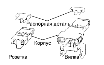 COROLLA, AURIS. ZZE150 ZRE151,152 NDE150.Дополнительная Система (Пассивной) Безопасности.Система Подушек Безопасности.Система Подушек Безопасности  Меры Предосторожности
