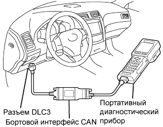 Lexus GS450h GWS191.Управление Зарядкой Аккумуляторной Батареи Гибридной Системы.Аккумуляторная Батарея Гибридной Системы.Аккумуляторная Батарея Гибридной Системы  Система Диагностики