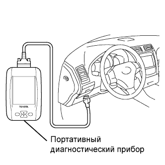 Lexus GS450h GWS191.Капот Двигателя Двери.Механизм Открывания И Доводчик Двери Багажного Отделения.Система Фиксации Топливной Крышки  Система Диагностики