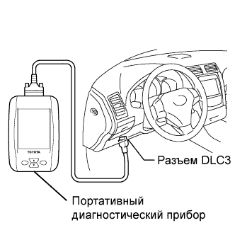 Lexus GS450h GWS191.Система Запуска 2Gr-Fse.Система Посадки И Запуска.Система Посадки И Запуска  Система Диагностики