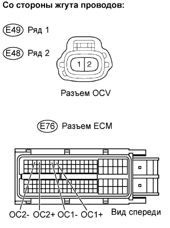 Lexus GS450h GWS191.Система Управления Двигателем 2Gr-Fse.Система Sfi.
Dtc
  P0010  Цепь Датчика Положения Распредвала A (Ряд 1)