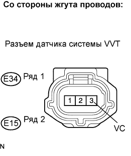 Lexus GS450h GWS191.Система Управления Двигателем 2Gr-Fse.Система Sfi.
Dtc
  P0340  Неисправность Цепи Датчика Положения Распредвала