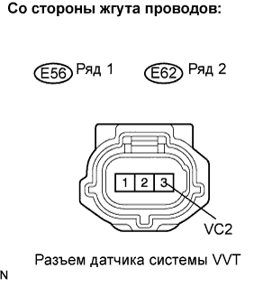 Lexus GS450h GWS191.Система Управления Двигателем 2Gr-Fse.Система Sfi.
Dtc
  P0365  Цепь Датчика Положения Распредвала B (Ряд 1)