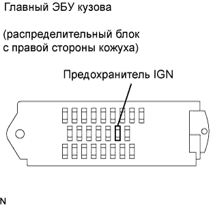 Lexus GS450h GWS191.Система Управления Двигателем 2Gr-Fse.Система Sfi.Система Sfi  Цепь Питания Ecm