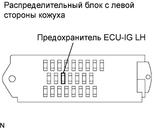 Lexus GS450h GWS191.Управление Гибридной Системой Автомобиля.Система Управления Гибридной Системой.
Dtc
  P2532-772  Высокий Уровень Сигнала В Цепи Рабочего Положения Выключателя Зажигания