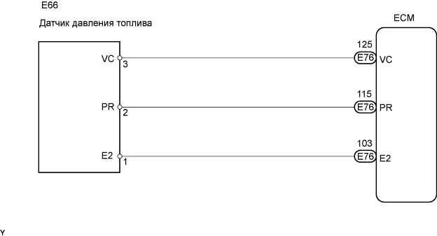 Lexus GS450h GWS191.Система Управления Двигателем 2Gr-Fse.Система Sfi.
Dtc
  P0190  Цепь Датчика Давления В Распределителе Топлива
