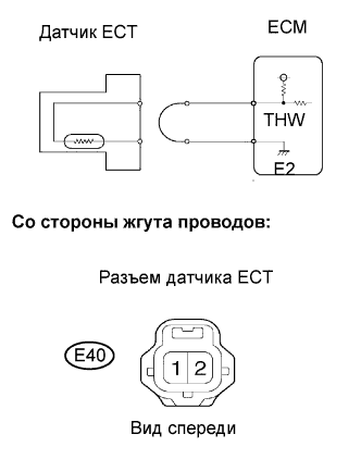 Lexus GS450h GWS191.Система Управления Двигателем 2Gr-Fse.Система Sfi.
Dtc
  P0115  Неисправность В Цепи Датчика Температуры Охлаждающей Жидкости
