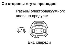 Lexus GS450h GWS191.Система Управления Двигателем 2Gr-Fse.Система Sfi.
Dtc
  P0443  Цепь Клапана Управления Продувкой Системы Улавливания Паров Топлива