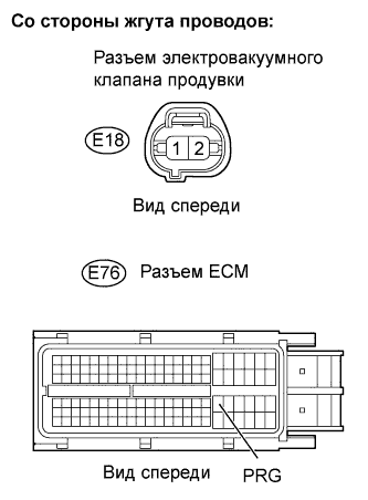 Lexus GS450h GWS191.Система Управления Двигателем 2Gr-Fse.Система Sfi.
Dtc
  P0443  Цепь Клапана Управления Продувкой Системы Улавливания Паров Топлива