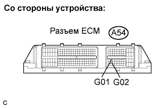 Lexus GS450h GWS191.Управление Гибридной Системой Автомобиля.Система Управления Гибридной Системой.
Dtc
  P0343-886  Высокий Уровень Сигнала На Входе Цепи Датчика Положения Распредвала A