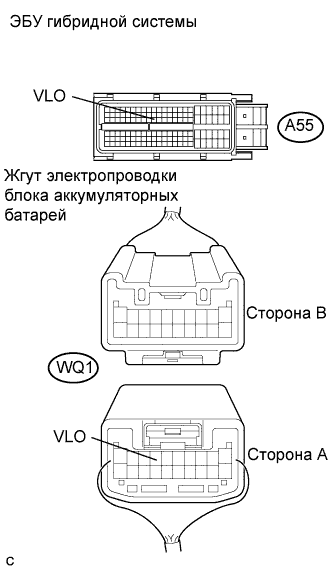 Lexus GS450h GWS191.Управление Гибридной Системой Автомобиля.Система Управления Гибридной Системой.
Dtc
  P0A09-591  Низкий Уровень Сигнала На Входе Цепи Состояния Преобразователя Постоянного Тока В Постоянный