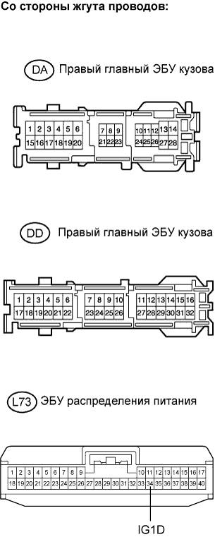 Lexus GS450h GWS191.Система Запуска 2Gr-Fse.Система Посадки И Запуска.
Dtc
  B2272  Сбой Контроля Зажигания 1