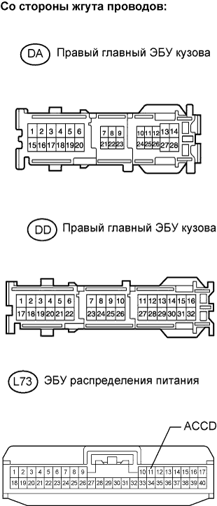 Lexus GS450h GWS191.Система Запуска 2Gr-Fse.Система Посадки И Запуска.
Dtc
  B2274  Сбой Контроля Acc