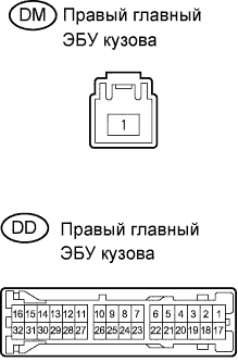 Lexus GS450h GWS191.Система Запуска 2Gr-Fse.Система Посадки И Запуска.
Dtc
  B2272  Сбой Контроля Зажигания 1