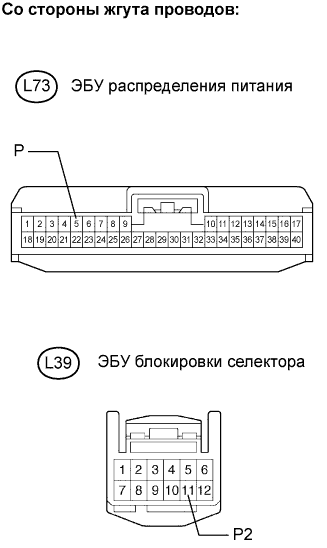 Lexus GS450h GWS191.Система Запуска 2Gr-Fse.Система Посадки И Запуска.
Dtc
  B2281  Сбой Сигнала P