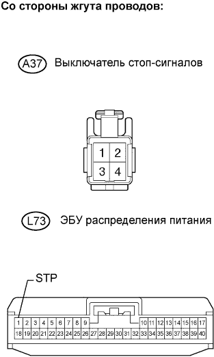 Lexus GS450h GWS191.Система Запуска 2Gr-Fse.Система Посадки И Запуска.
Dtc
  B2284  Сбой Сигнала Тормоза