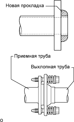 Lexus GS450h GWS191.Стояночный Тормоз.Система Стояночного Тормоза.Педаль Стояночного Тормоза (Для Левостороннего Рулевого Управления)  Установка