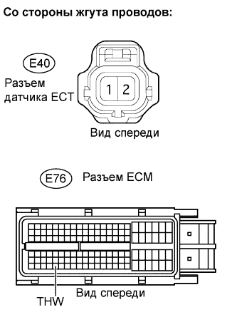 Lexus GS450h GWS191.Система Управления Двигателем 2Gr-Fse.Система Sfi.
Dtc
  P0115  Неисправность В Цепи Датчика Температуры Охлаждающей Жидкости