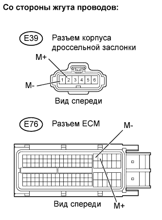 Lexus GS450h GWS191.Система Управления Двигателем 2Gr-Fse.Система Sfi.
Dtc
  P2102  Слабый Ток В Цепи Двигателя Привода Дроссельной Заслонки