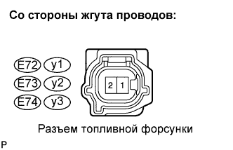 Lexus GS450h GWS191.Система Управления Двигателем 2Gr-Fse.Система Sfi.
Dtc
  P1276  Цепь Форсунки Для Впрыска Во Впускной Канал № 1