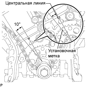Lexus GS450h GWS191.Механическая Часть Двигателя 2Gr-Fse.Двигатель.Блок Двигателя  Разборка
