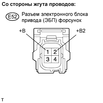 Lexus GS450h GWS191.Система Управления Двигателем 2Gr-Fse.Система Sfi.
Dtc
  P0200  Обрыв В Цепи Форсунки