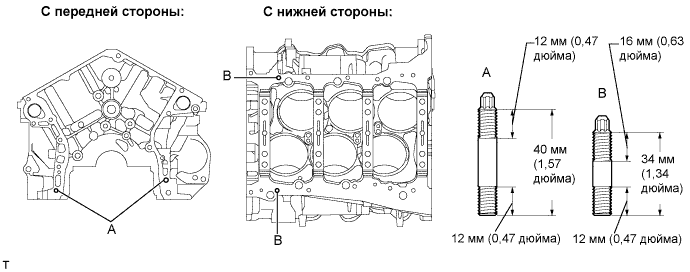 Lexus GS450h GWS191.Механическая Часть Двигателя 2Gr-Fse.Двигатель.Блок Двигателя  Замена