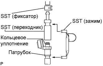 Lexus GS450h GWS191.Топливная Система 2Gr-Fse.Топливная Система.Топливная Форсунка (Для Впрыска Во Впускной Канал)  Проверка