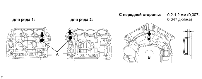 Lexus GS450h GWS191.Механическая Часть Двигателя 2Gr-Fse.Двигатель.Блок Двигателя  Замена