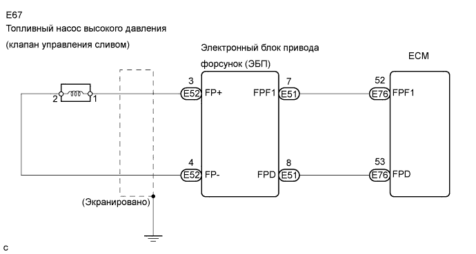 Lexus GS450h GWS191.Система Управления Двигателем 2Gr-Fse.Система Sfi.
Dtc
  P1235  Цепь Топливного Насоса Высокого Давления
