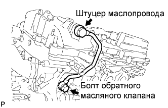 Lexus GS450h GWS191.Система Смазки 2Gr-Fse.Система Смазки.Масляный Насос  Снятие
