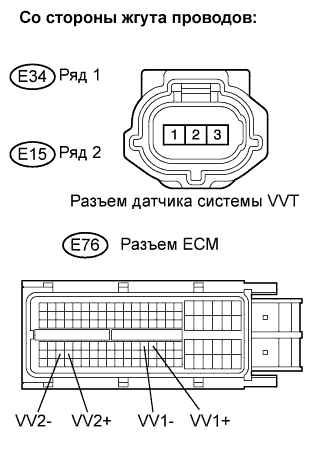 Lexus GS450h GWS191.Система Управления Двигателем 2Gr-Fse.Система Sfi.
Dtc
  P0340  Неисправность Цепи Датчика Положения Распредвала