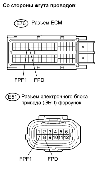Lexus GS450h GWS191.Система Управления Двигателем 2Gr-Fse.Система Sfi.
Dtc
  P1235  Цепь Топливного Насоса Высокого Давления