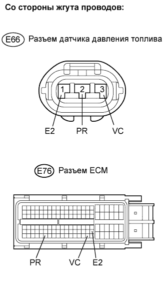 Lexus GS450h GWS191.Система Управления Двигателем 2Gr-Fse.Система Sfi.
Dtc
  P0190  Цепь Датчика Давления В Распределителе Топлива