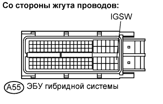 Lexus GS450h GWS191.Управление Гибридной Системой Автомобиля.Система Управления Гибридной Системой.
Dtc
  P2532-772  Высокий Уровень Сигнала В Цепи Рабочего Положения Выключателя Зажигания