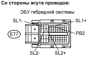 Lexus GS450h GWS191.Управление Гибридной Системой Автомобиля.Система Управления Гибридной Системой.
Dtc
  P0731-871  Неправильное Передаточное Число 1-Й Передачи