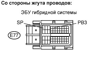 Lexus GS450h GWS191.Управление Гибридной Системой Автомобиля.Система Управления Гибридной Системой.
Dtc
  P0867-876  Давление Трансмиссионной Жидкости
