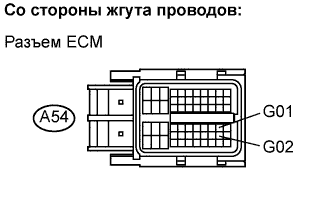 Lexus GS450h GWS191.Управление Гибридной Системой Автомобиля.Система Управления Гибридной Системой.
Dtc
  P0343-886  Высокий Уровень Сигнала На Входе Цепи Датчика Положения Распредвала A