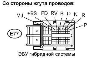 Lexus GS450h GWS191.Управление Гибридной Системой Автомобиля.Система Управления Гибридной Системой.
Dtc
P0705-757 Цепь Датчика Диапазона Трансмиссии