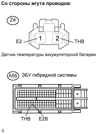 Lexus GS450h GWS191.Управление Гибридной Системой Автомобиля.Система Управления Гибридной Системой.
Dtc
  P0516-769  Низкий Уровень Сигнала В Цепи Датчика Температуры Аккумуляторной Батареи