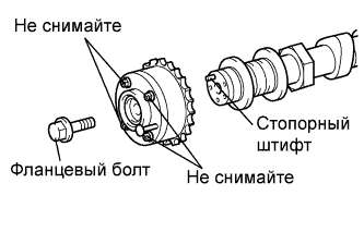 Lexus GS450h GWS191.Механическая Часть Двигателя 2Gr-Fse.Двигатель.Блок Двигателя  Проверка