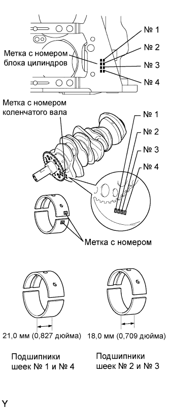 Lexus GS450h GWS191.Механическая Часть Двигателя 2Gr-Fse.Двигатель.Блок Двигателя  Разборка