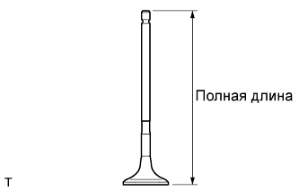 Lexus GS450h GWS191.Механическая Часть Двигателя 2Gr-Fse.Двигатель.Блок Двигателя  Проверка
