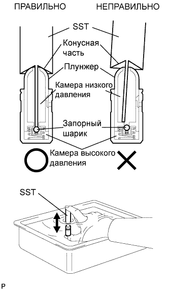 Lexus GS450h GWS191.Механическая Часть Двигателя 2Gr-Fse.Двигатель.Блок Двигателя  Проверка