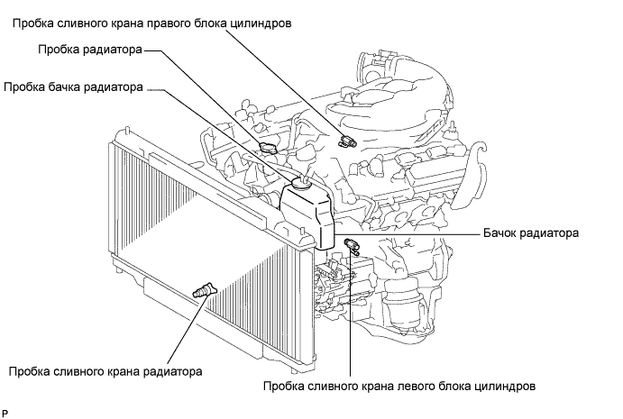 Lexus GS450h GWS191.Система Управления Двигателем 2Gr-Fse.Система Sfi.Датчик Температуры Охлаждающей Жидкости  Снятие